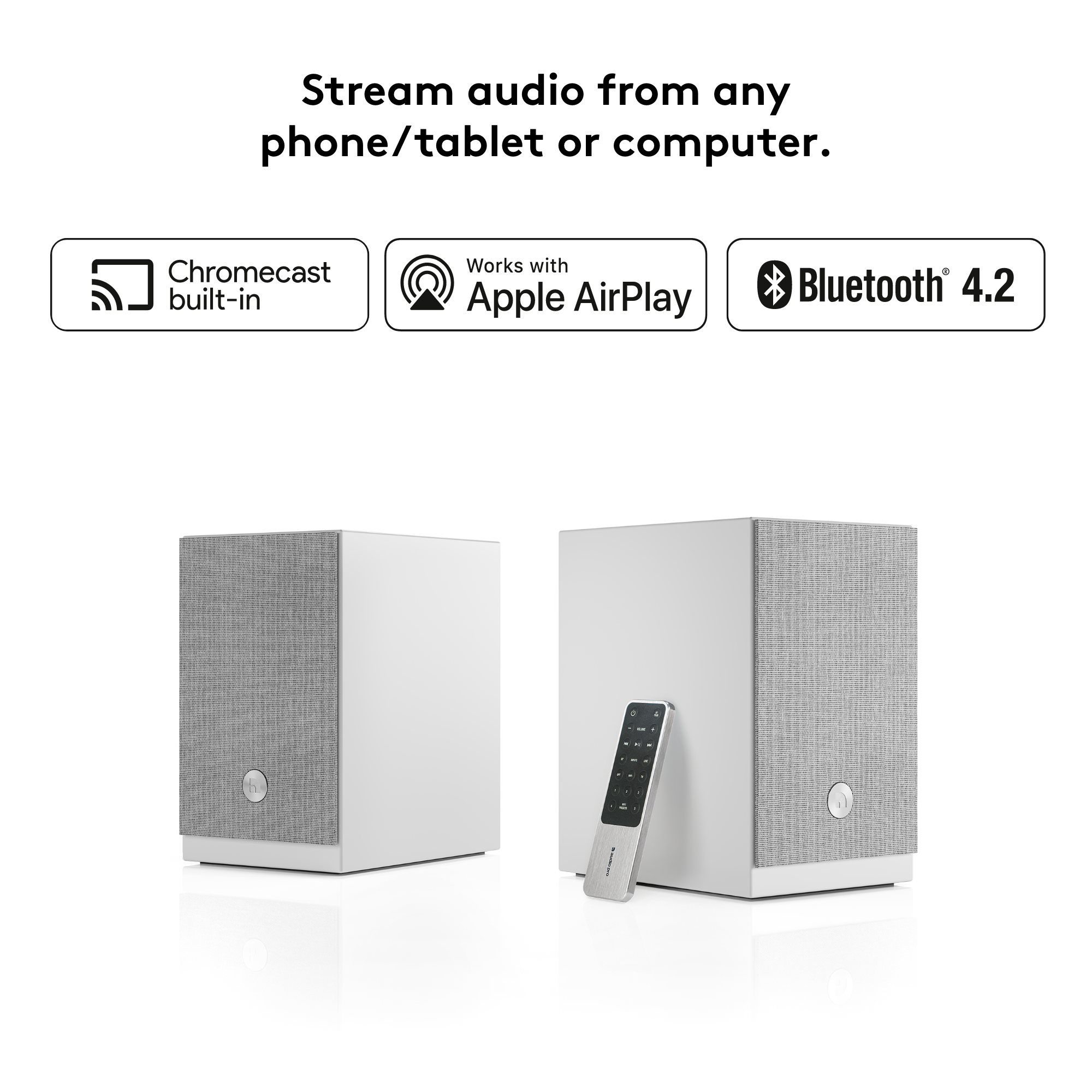 Chromecast 2024 stereo speakers