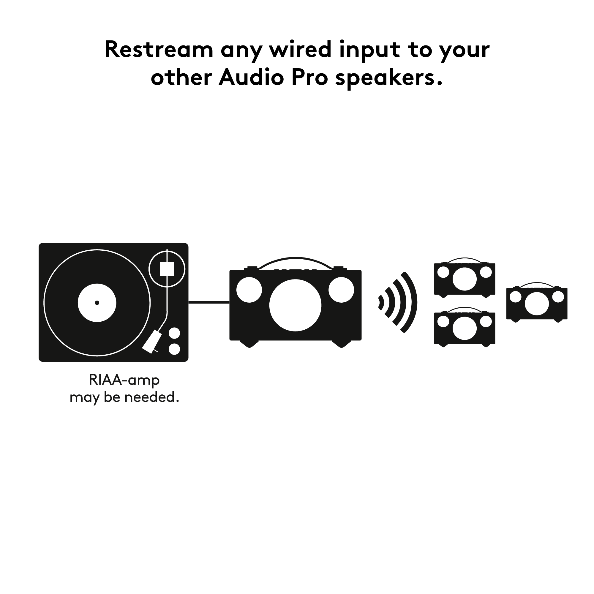 C5 MKII GREY - GRADE A